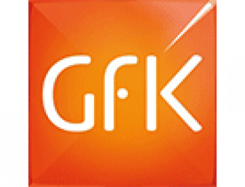 GfK